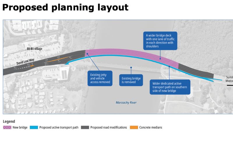 Bli Bli bridge Website Featured Image